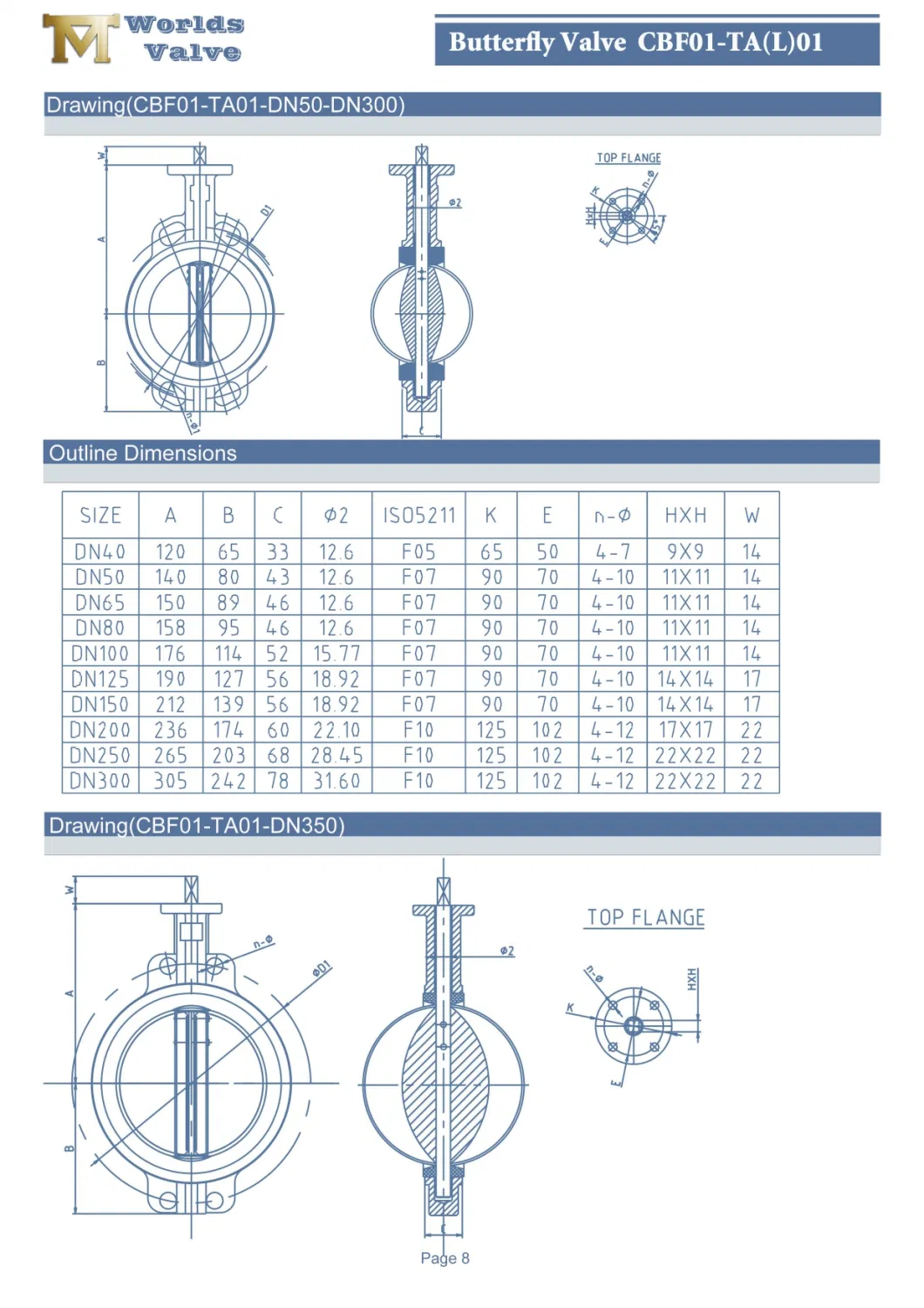 Ductile Cast Iron Di Ci Stainless Steel Barss EPDM Seat Water Resilient Wafer Lug Lugged Type Double Flange Industrial Butterfly Valve Gate Swing Check Valves